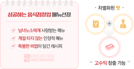 성공하는 음식점창업 메뉴선정