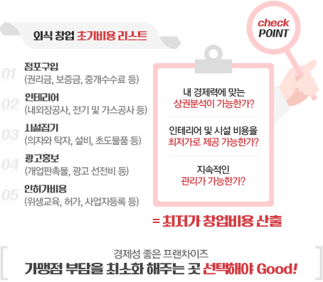 가맹점 부담을 최소화 해주는 곳 선택해야 Good!