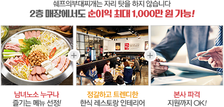 2층 매장에서도 순이익 최대 1,000만 원 가능!